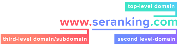 second level domain